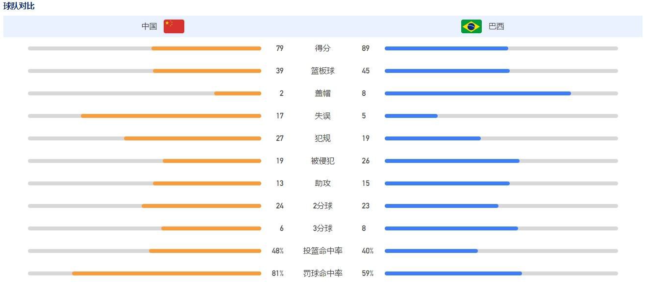 发布会上，导演年世亚，同时也是本片的联合编剧表示;本部电影书写了奔赴一线的缉毒警察的真实生活状态，缉毒警察对事业的无言忠诚和舍身忘我的奉献精神，体现了缉毒警察揭开世界的黑暗面抵御金钱的诱惑，具有意义深远的传承教育